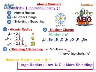 Atomic Structure.pptx