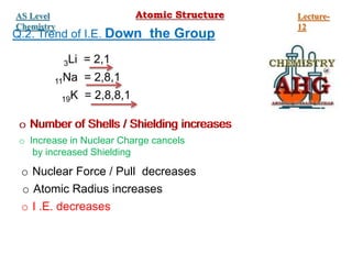 Atomic Structure.pptx