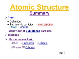 Atomic Structure
Summary
Atom
~ Sub-atomic particles
- Mass - Charge
- NUCLEONS
 Isotopes :
-Behaviour of Sub-atomic particles
 Extra-nuclear Part :
- Shell - Subshells - Orbitals
- Shapes Of Orbitals
~ Definition
Page-1
 