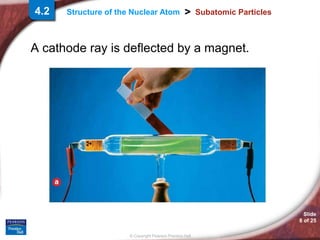 Slide
8 of 25
© Copyright Pearson Prentice Hall
>
Structure of the Nuclear Atom Subatomic Particles
A cathode ray is deflected by a magnet.
4.2
 