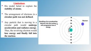 Limitations
 His model failed to explain the
stability of atoms.
 The arrangement of electrons in a
circular path was not defined.
 Any particle that is moving in a
circular path would undergo
acceleration and radiates energy.
Thus, the revolving electron would
lose energy and finally fall into
the nucleus.
 