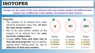 ISOTOPES
Isotopes are the atoms of the same element with same atomic number but different mass
number due to difference in the number of neutrons in their nucleus.
Properties
1. The isotopes of an element have same
chemical properties since they all have
the same atomic number.
2. Due to the same atomic number all the
isotopes of an element have the same
electronic configuration.
3. Isotopes differ from each other only in
their physical properties such as density,
melting point, boiling point etc. due to
difference in their mass number.
 
