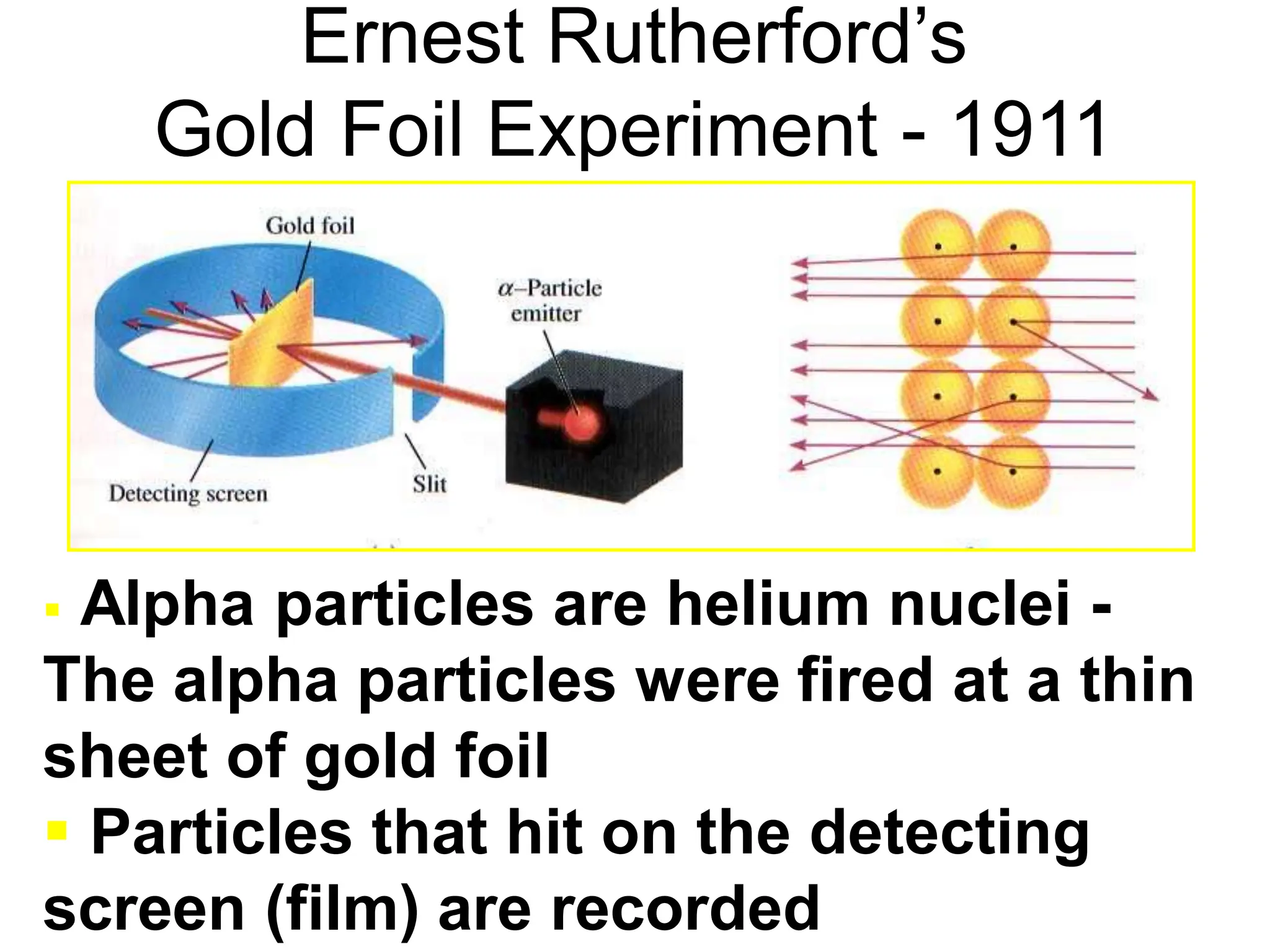 Ernest Rutherford’s
Gold Foil Experiment - 1911
 Alpha particles are helium nuclei -
The alpha particles were fired at a thin
sheet of gold foil
 Particles that hit on the detecting
screen (film) are recorded
 