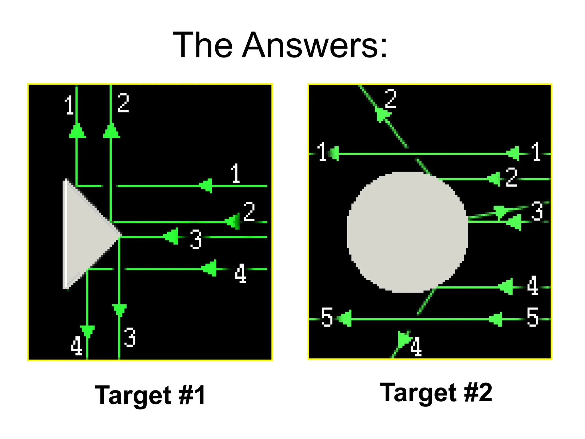 The Answers:
Target #1 Target #2
 