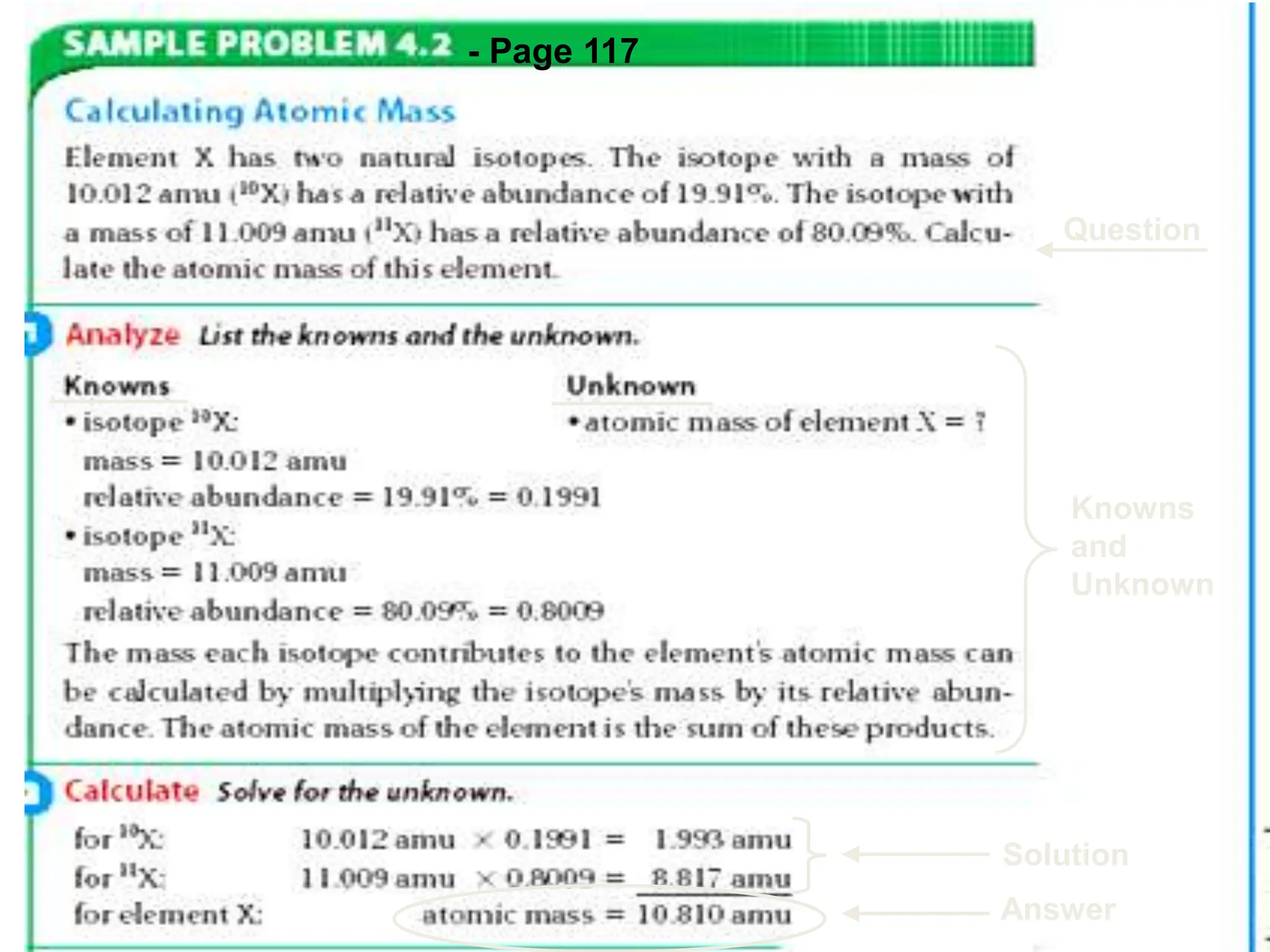 - Page 117
Question
Solution
Answer
Knowns
and
Unknown
 