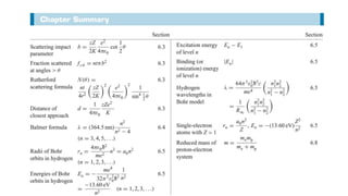 atomic structure bohr model and rutherford model.ppt