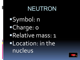 NEUTRON 
Symbol: n 
Charge: 0 
Relative mass: 1 
Location: in the 
nucleus 
 