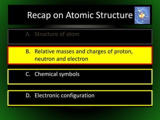 C. Chemical symbols
B. Relative masses and charges of proton,
neutron and electron
A. Structure of atom
D. Electronic configuration
Recap on Atomic Structure
 