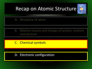 C. Chemical symbols
B. Relative masses and charges of proton, neutron
and electron
A. Structure of atom
D. Electronic configuration
Recap on Atomic Structure
 