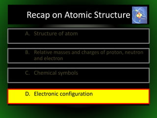 C. Chemical symbols
B. Relative masses and charges of proton, neutron
and electron
A. Structure of atom
D. Electronic configuration
Recap on Atomic Structure
 