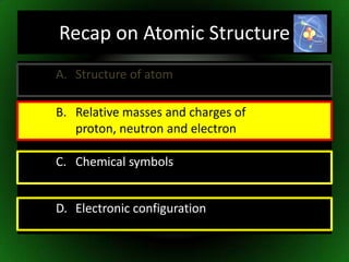 Recap on Atomic StructureStructure of atomB.  	Relative masses and charges of proton, neutron and electronC. 	Chemical symbolsD. 	Electronic configuration