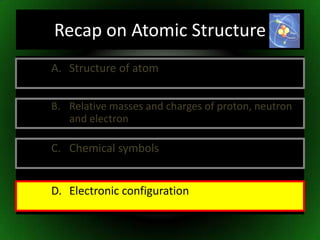 Recap on Atomic StructureStructure of atomB.  	Relative masses and charges of proton, neutron and electronC. 	Chemical symbolsD. 	Electronic configuration