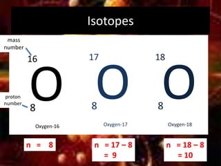Definition of IsotopesIsotopes are atoms of the same element which contains the same number of protons but different number of neutrons.Same P different n