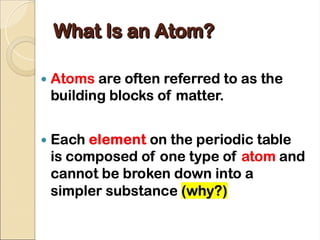 What Is an Atom?
What Is an Atom?
 