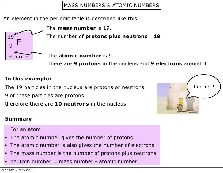 How many protons does fluorine have?