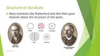 Structure of the Atom
 Many scientists like Rutherford and Neil Bohr gave
theories about the structure of the atom.
TSRSm/EG/2016-17
 