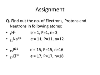 Assignment
Q. Find out the no. of Electrons, Protons and
Neutrons in following atoms:
• 1H1 e-= 1, P=1, n=0
• 11Na23 e-= 11, P=11, n=12
• 15P31 e-= 15, P=15, n=16
• 17Cl35 e-= 17, P=17, n=18
 