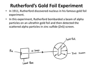 Rutherford’s Gold Foil Experiment
• In 1911, Rutherford discovered nucleus in his famous gold foil
experiment.
• In this experiment, Rutherford bombarded a beam of alpha
particles on an ultrathin gold foil and then detected the
scattered alpha particles in zinc sulfide (ZnS) screen.
 