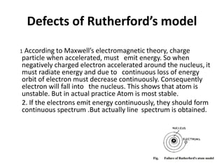 Defects of Rutherford’s model
1 According to Maxwell’s electromagnetic theory, charge
particle when accelerated, must emit energy. So when
negatively charged electron accelerated around the nucleus, it
must radiate energy and due to continuous loss of energy
orbit of electron must decrease continuously. Consequently
electron will fall into the nucleus. This shows that atom is
unstable. But in actual practice Atom is most stable.
2. If the electrons emit energy continuously, they should form
continuous spectrum .But actually line spectrum is obtained.
 