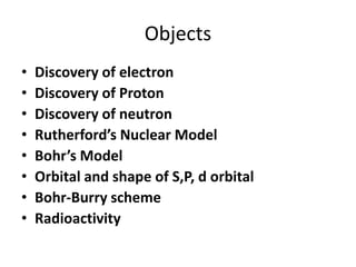 Objects
• Discovery of electron
• Discovery of Proton
• Discovery of neutron
• Rutherford’s Nuclear Model
• Bohr’s Model
• Orbital and shape of S,P, d orbital
• Bohr-Burry scheme
• Radioactivity
 