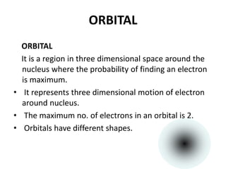 ORBITAL
ORBITAL
It is a region in three dimensional space around the
nucleus where the probability of finding an electron
is maximum.
• It represents three dimensional motion of electron
around nucleus.
• The maximum no. of electrons in an orbital is 2.
• Orbitals have different shapes.
 