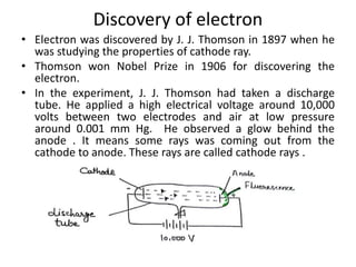 Discovery of electron
• Electron was discovered by J. J. Thomson in 1897 when he
was studying the properties of cathode ray.
• Thomson won Nobel Prize in 1906 for discovering the
electron.
• In the experiment, J. J. Thomson had taken a discharge
tube. He applied a high electrical voltage around 10,000
volts between two electrodes and air at low pressure
around 0.001 mm Hg. He observed a glow behind the
anode . It means some rays was coming out from the
cathode to anode. These rays are called cathode rays .
 