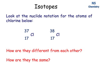 Atomic structure(1) | PPTX