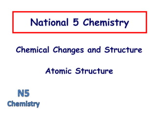 National 5 Chemistry
Chemical Changes and Structure
Atomic Structure
 