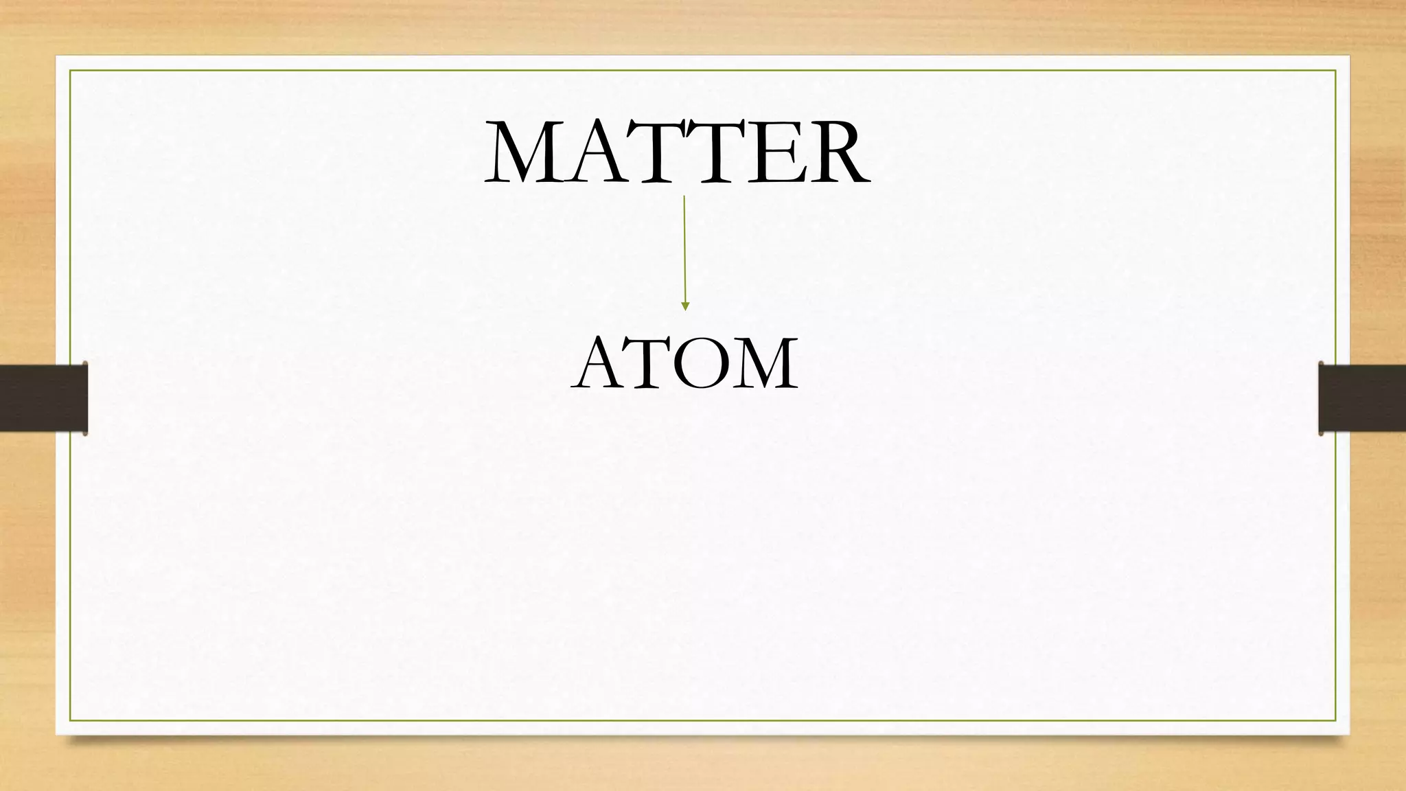 Atomic structure animated.pptx