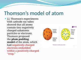Thomson’s model of atom
 J.J. Thomson's experiments
with cathode ray tubes
showed that all atoms
contain tiny negatively
charged subatomic
particles or electrons.
Thomson proposed
the plum pudding
model of the atom, which
had negatively-charged
electrons embedded
within a positively-charged
"soup."
 