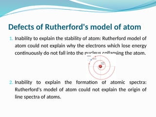 Defects of Rutherford's model of atom
1. Inability to explain the stability of atom: Rutherford model of
atom could not explain why the electrons which lose energy
continuously do not fall into the nucleus collapsing the atom.
2. Inability to explain the formation of atomic spectra:
Rutherford's model of atom could not explain the origin of
line spectra of atoms.
 