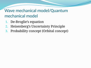 Wave mechanical model/Quantum
mechanical model
1. De-Broglie’s equation
2. Heisenberg’s Uncertainty Principle
3. Probability concept (Orbital concept)
 