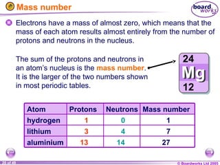 © Boardworks Ltd 2005
20 of 49
Atom Protons Neutrons Mass number
hydrogen 1 0 1
lithium 3 4 7
aluminium 13 14 27
Mass number
Electrons have a mass of almost zero, which means that the
mass of each atom results almost entirely from the number of
protons and neutrons in the nucleus.
The sum of the protons and neutrons in
an atom’s nucleus is the mass number.
It is the larger of the two numbers shown
in most periodic tables.
 