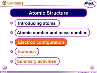 © Boardworks Ltd 2005
24 of 49
Atomic Structure
Electron configuration
Summary activities
Isotopes
Introducing atoms
Atomic number and mass number
Contents
 