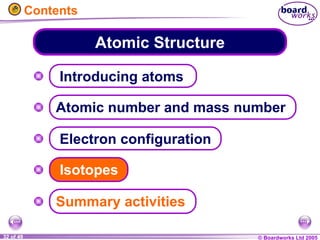 © Boardworks Ltd 2005
32 of 49
Atomic Structure
Electron configuration
Summary activities
Isotopes
Introducing atoms
Atomic number and mass number
Contents
 