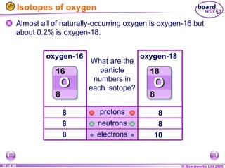 © Boardworks Ltd 2005
38 of 49
What are the
particle
numbers in
each isotope?
10
8
8
8
8
8
oxygen-16 oxygen-18
protons
neutrons
electrons
Isotopes of oxygen
Almost all of naturally-occurring oxygen is oxygen-16 but
about 0.2% is oxygen-18.
 
