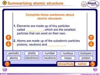 © Boardworks Ltd 2005
41 of 49
Summarizing atomic structure
 