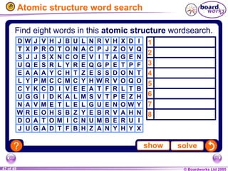 © Boardworks Ltd 2005
47 of 49
Atomic structure word search
 