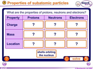 © Boardworks Ltd 2005
48 of 49
Properties of subatomic particles
 