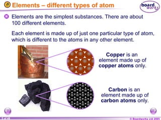 © Boardworks Ltd 2005
5 of 49
Elements – different types of atom
Elements are the simplest substances. There are about
100 different elements.
Each element is made up of just one particular type of atom,
which is different to the atoms in any other element.
Copper is an
element made up of
copper atoms only.
Carbon is an
element made up of
carbon atoms only.
 