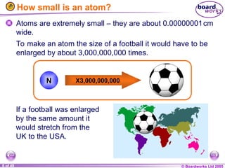 © Boardworks Ltd 2005
6 of 49
How small is an atom?
Atoms are extremely small – they are about 0.00000001cm
wide.
N X3,000,000,000
If a football was enlarged
by the same amount it
would stretch from the
UK to the USA.
To make an atom the size of a football it would have to be
enlarged by about 3,000,000,000 times.
 