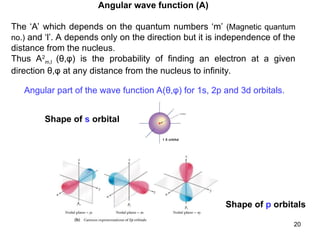 Atomic structure and their bondings_AC.ppt