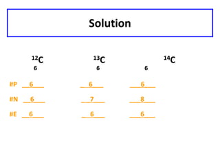 Solution
12C 13C 14C
6 6 6
#P __6___ _ 6___ ___6___
#N __6___ _ _7___ ___8___
#E __6___ _ 6___ ___6___
 