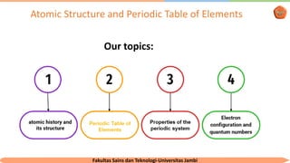 Atomic Structure and Periodic system.pdf