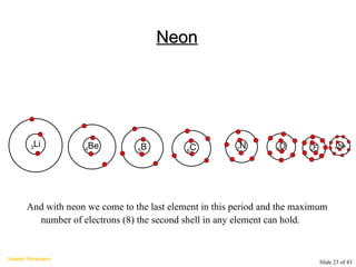 Atomic structure - IGCSE core and extended | PPT