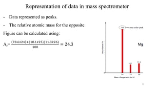 Representation of data in mass spectrometer
- Data represented as peaks.
- The relative atomic mass for the opposite
Figure can be calculated using:
Ar=
78.6𝑥24 +(10.1𝑥25)(11.3𝑥26)
100
= 24.3
11
 