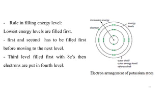 - Rule in filling energy level:
Lowest energy levels are filled first.
- first and second has to be filled first
before moving to the next level.
- Third level filled first with 8e’s then
electrons are put in fourth level.
13
 