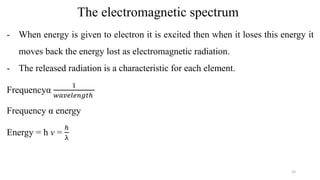 The electromagnetic spectrum
- When energy is given to electron it is excited then when it loses this energy it
moves back the energy lost as electromagnetic radiation.
- The released radiation is a characteristic for each element.
Frequencyα
1
𝑤𝑎𝑣𝑒𝑙𝑒𝑛𝑔𝑡ℎ
Frequency α energy
Energy = h v =
ℎ
λ
15
 