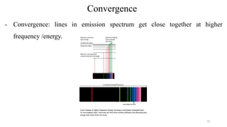 Convergence
- Convergence: lines in emission spectrum get close together at higher
frequency /energy.
20
 