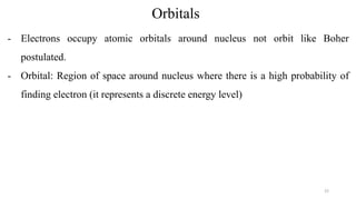 Orbitals
- Electrons occupy atomic orbitals around nucleus not orbit like Boher
postulated.
- Orbital: Region of space around nucleus where there is a high probability of
finding electron (it represents a discrete energy level)
22
 